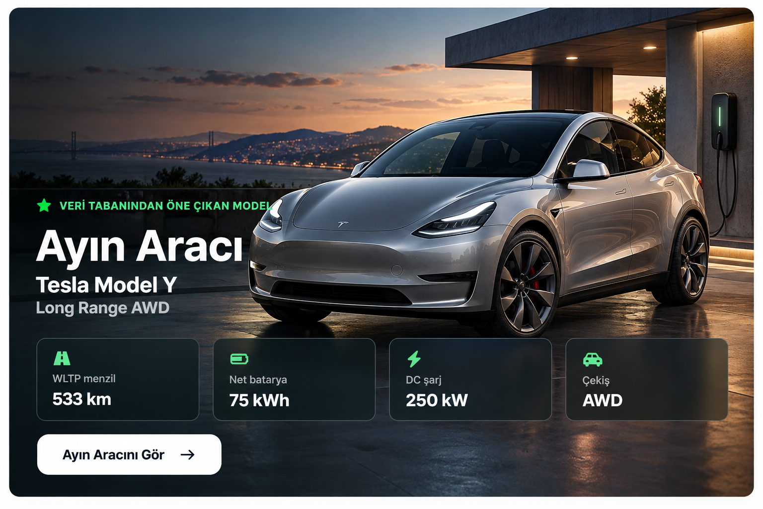 Ayın Aracı Tesla Model Y Long Range AWD; 533 kilometre menzil, 75 kWh batarya, 250 kW DC şarj ve dört çeker