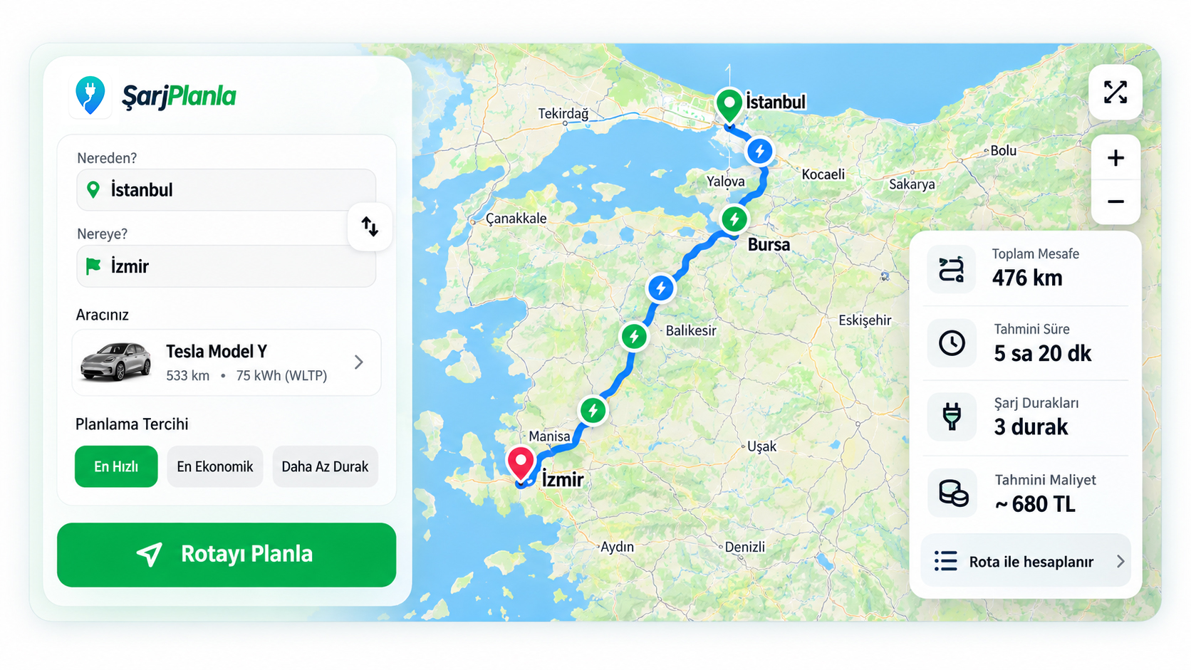 İstanbul ile İzmir arasında şarj duraklarını gösteren ŞarjPlanla rota planlama ekranı